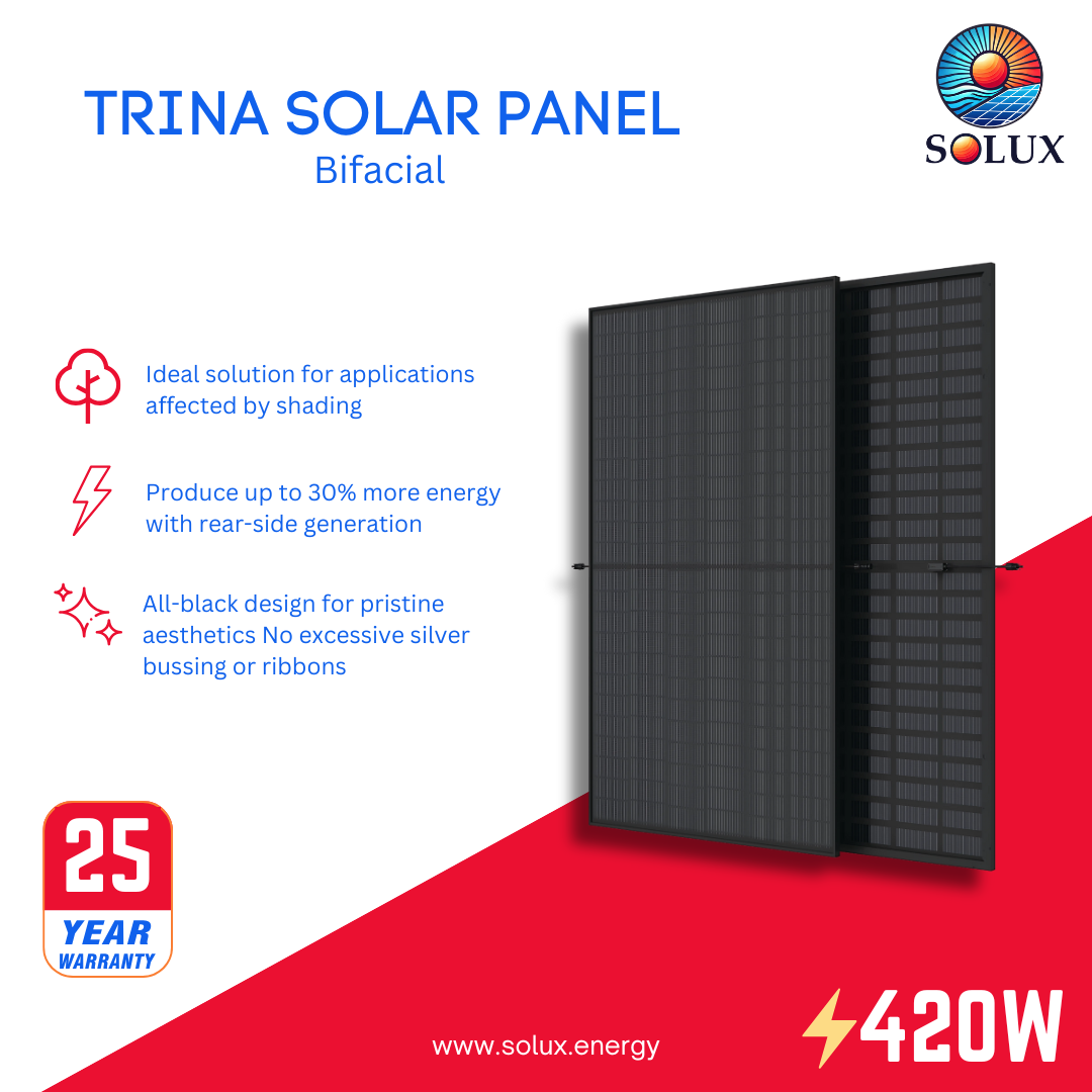 This is an image of Trina Solar 420W Solar Panel Black Bifacial TSM-420-NE09RC05